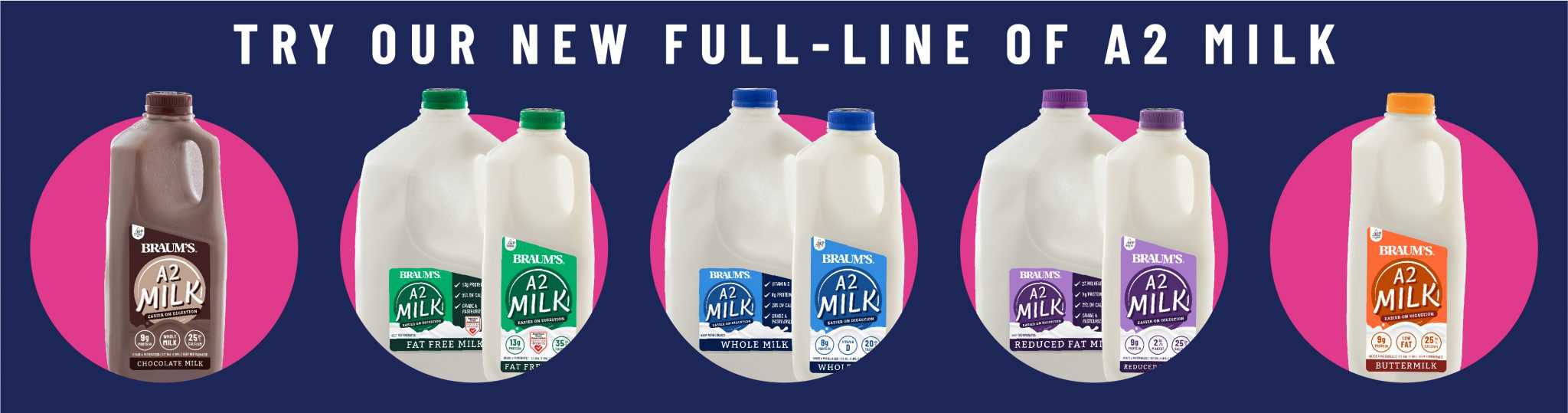 Braum’s Leading the Way with A2 Milk | Braum's